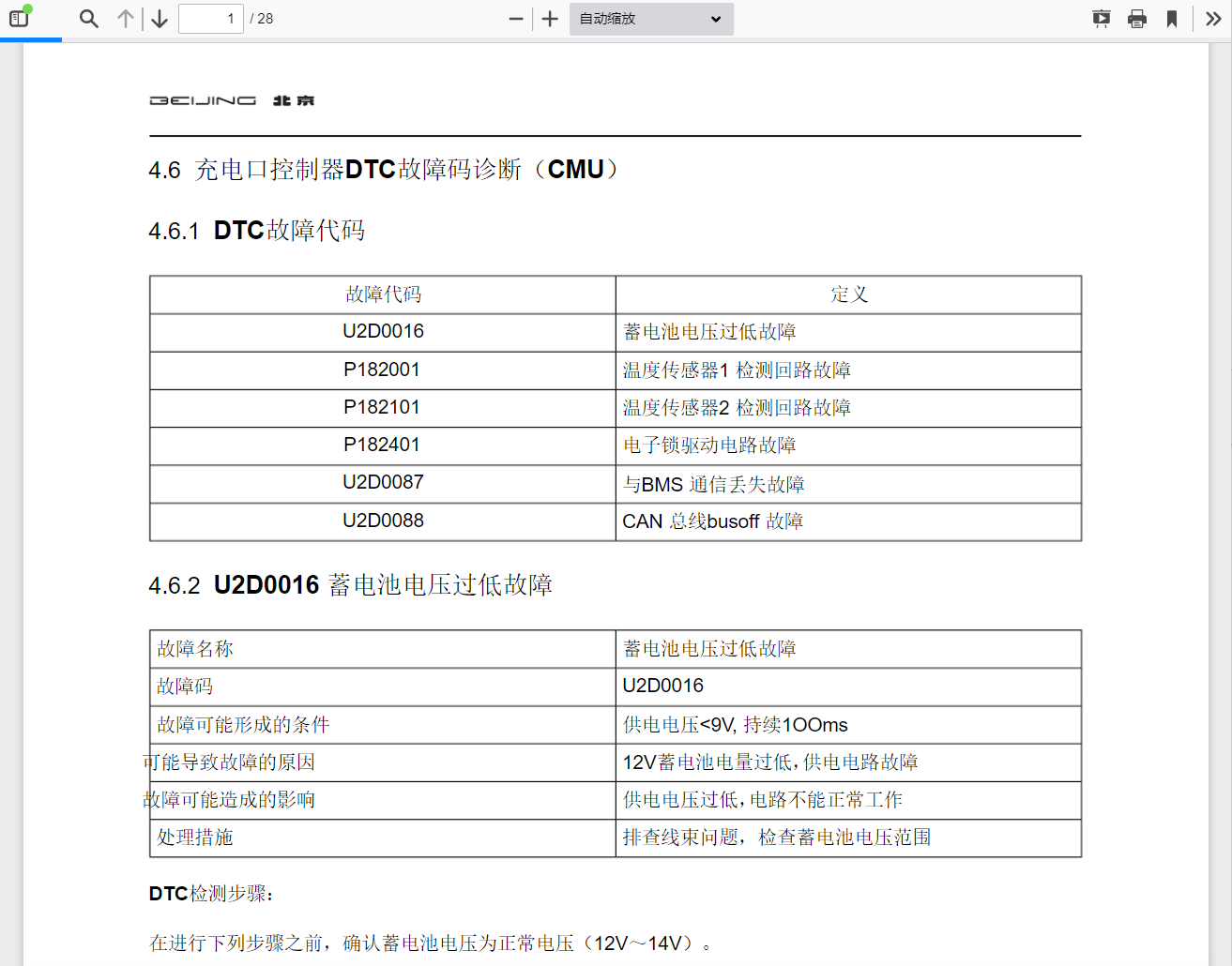 汽車(chē)維修資料庫(kù)