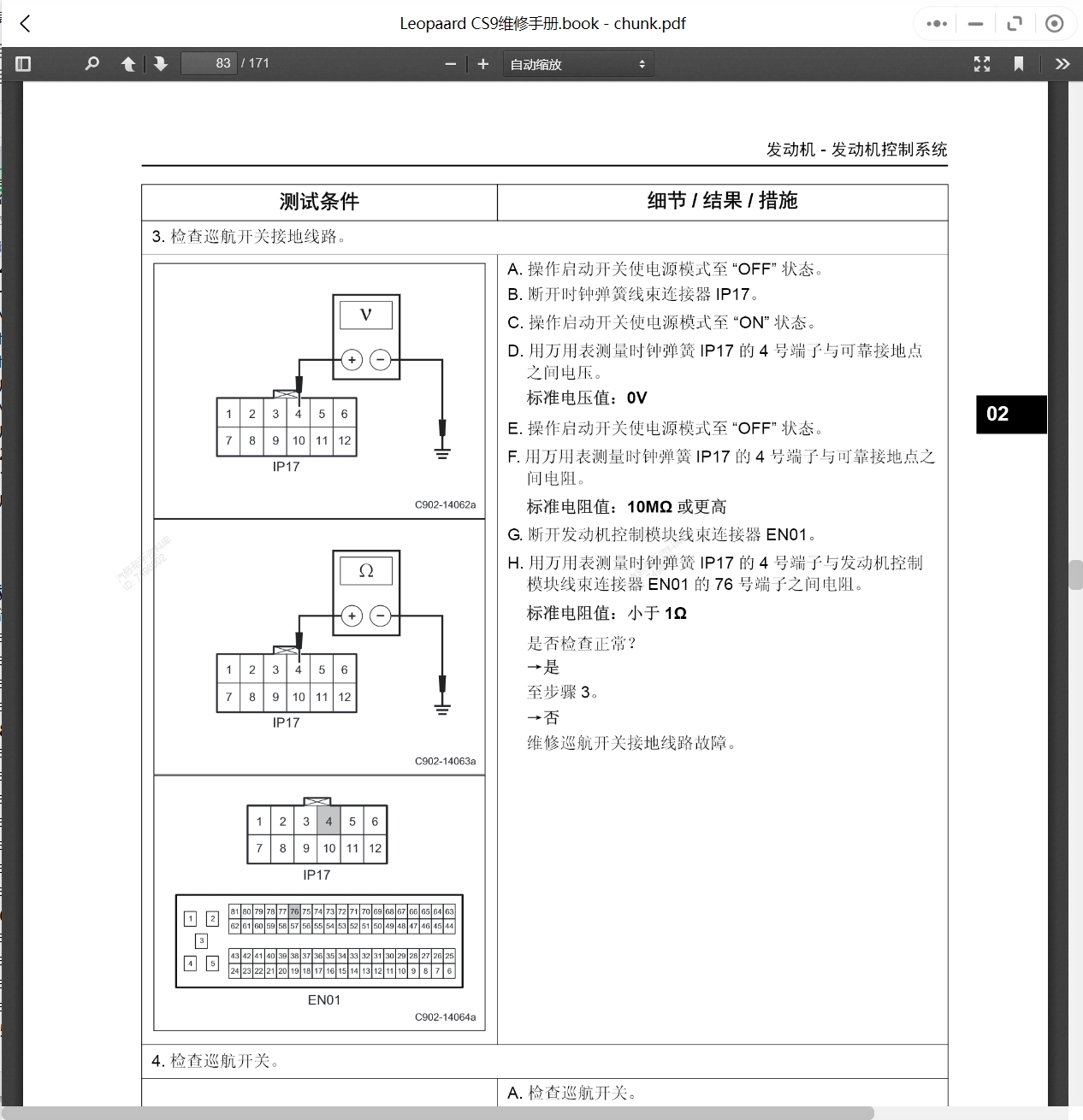 1996-2019年長豐獵豹汽車維修手冊和電路圖[資料更新]