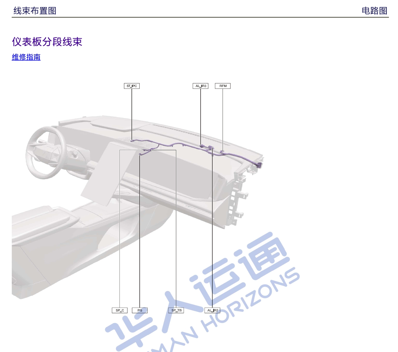 汽修幫手資料庫2024年3月維修資料更新合集（一）