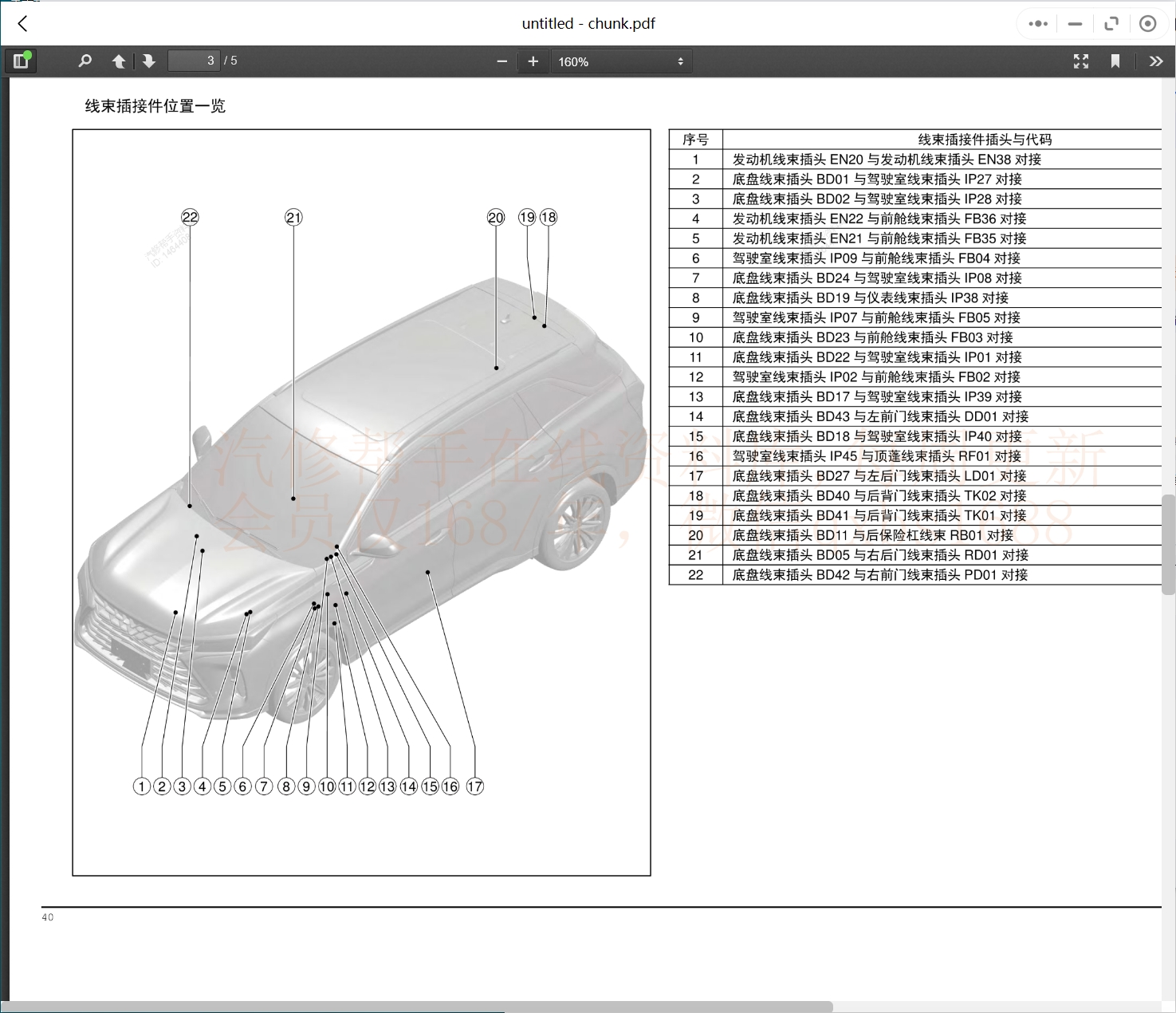 2006-2023年東風風光東風小康維修手冊和電路圖[資料更新]