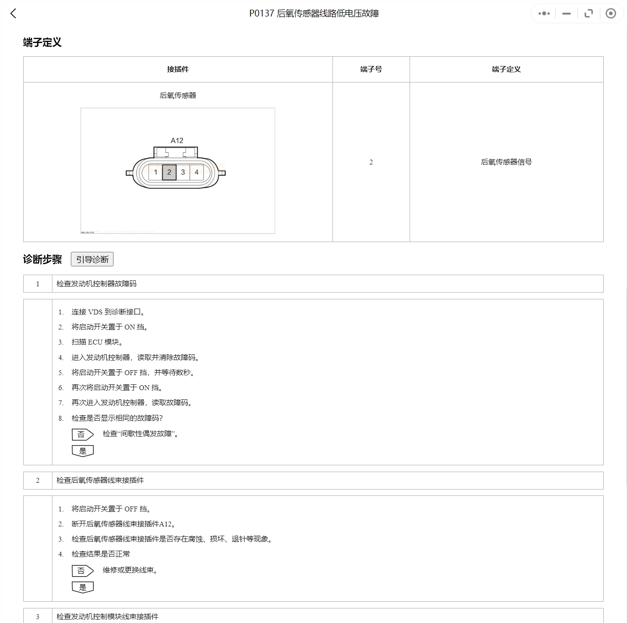 2014-2024年騰勢(shì)維修手冊(cè)和電路圖[資料更新]