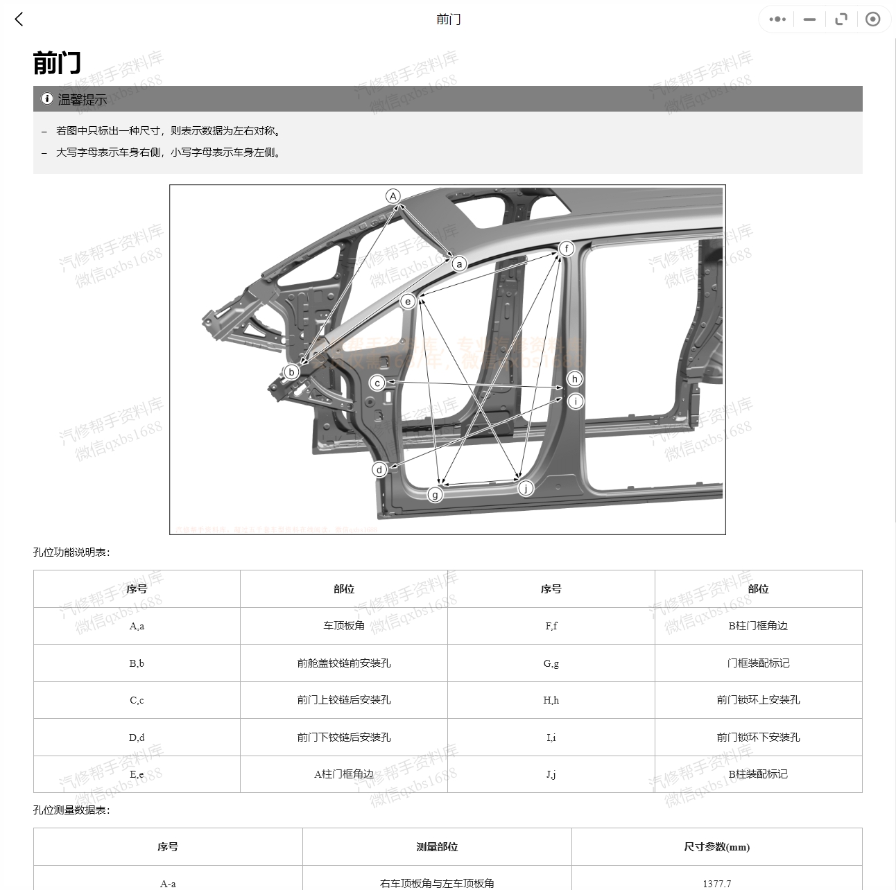 2014-2024年騰勢(shì)維修手冊(cè)和電路圖[資料更新]