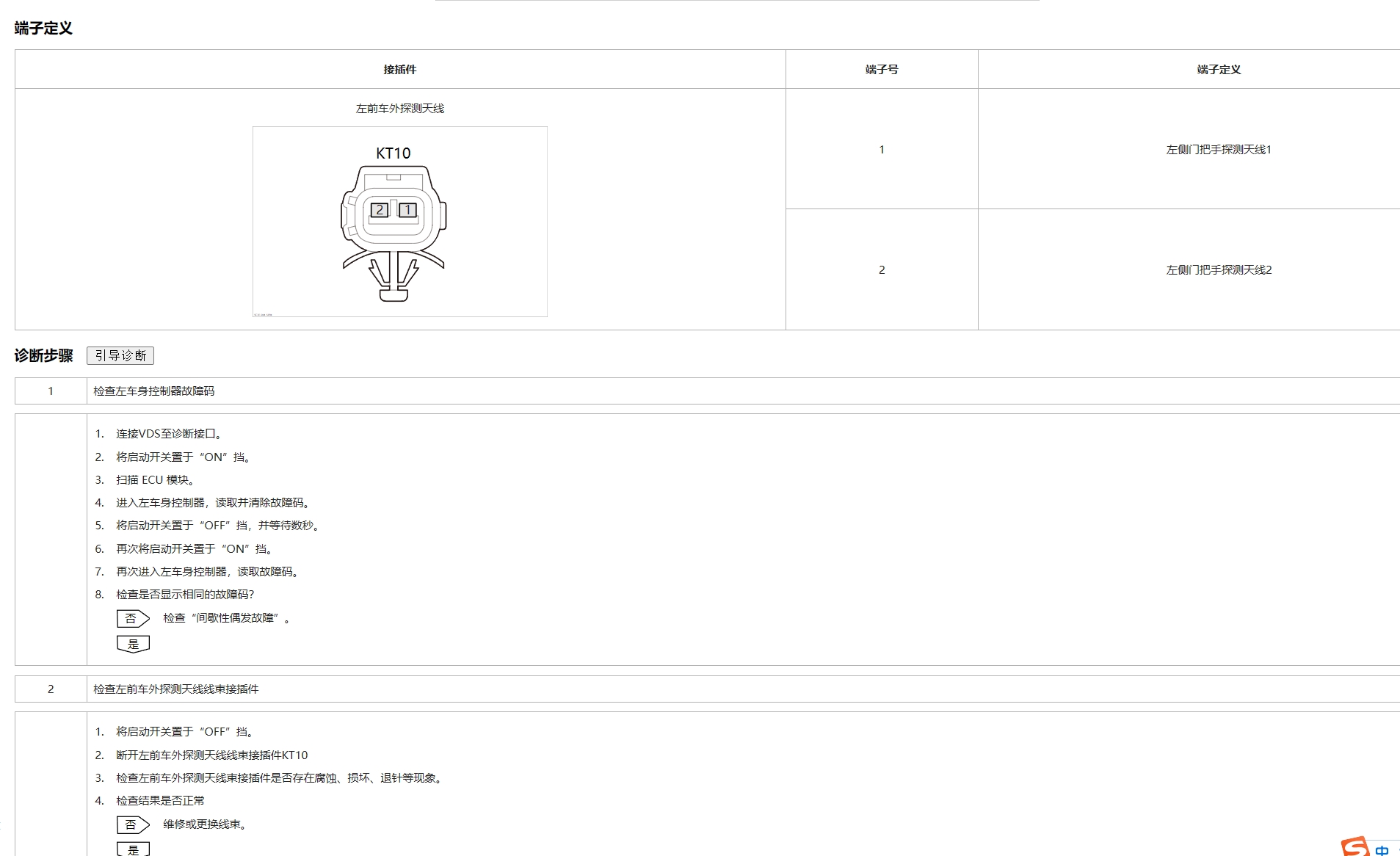 【動(dòng)態(tài)專修】2020-2024年比亞迪汽車維修手冊(cè)和電路圖資料