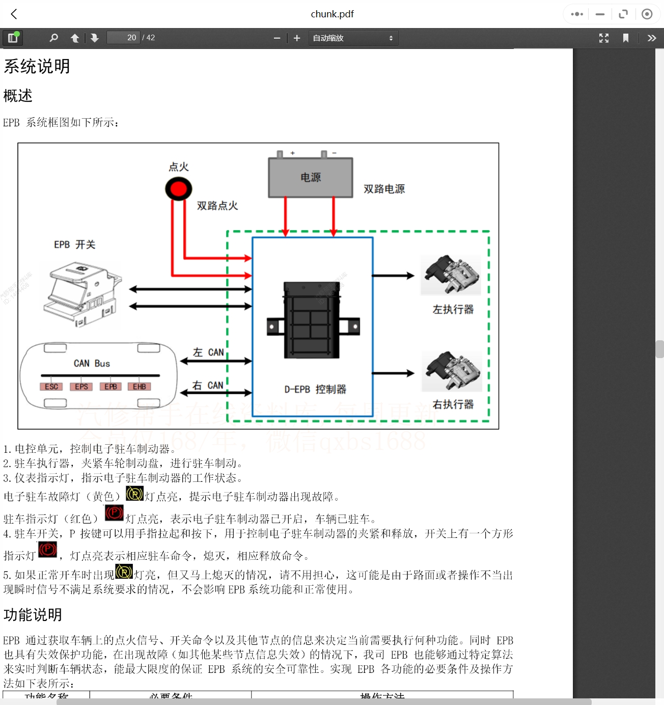 2024年東風風行及東風菱智維修手冊和電路圖資料更新資料更新]