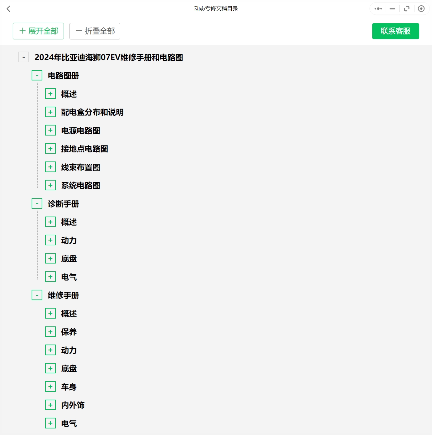 2024年比亞迪海獅07 EV維修手冊和電路圖資料[資料更新]