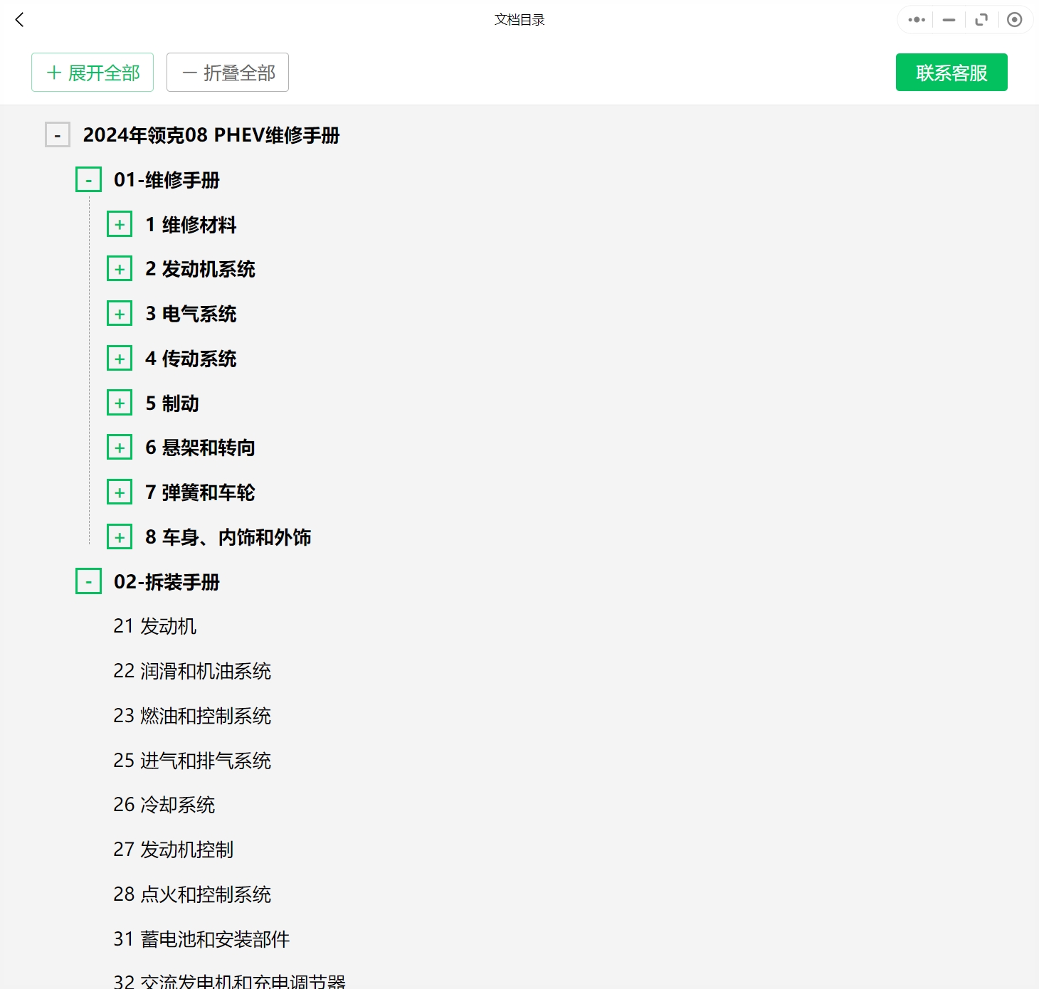 2023年江鈴及江鈴福特維修手冊和電路圖【資料更新】