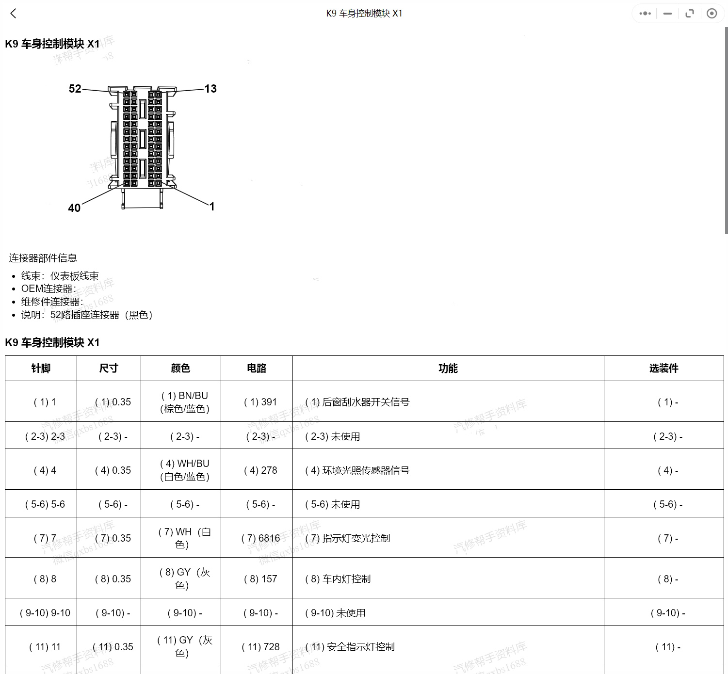 【動(dòng)態(tài)專修】2010-2024年別克維修手冊(cè)和電路圖資料更新