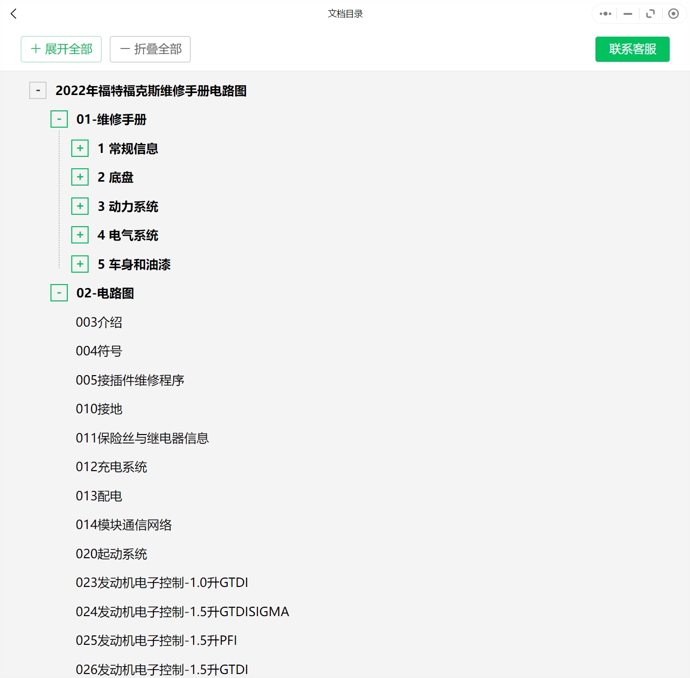 2005-2022年款福特福克斯維修手冊和電路圖資料更新