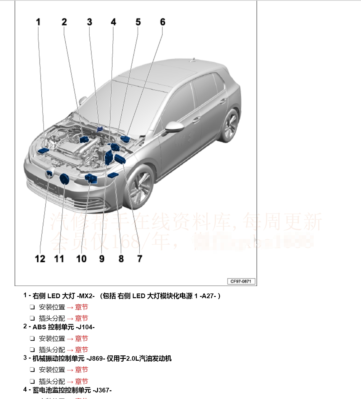 奧迪A1 A3 A5 A4 A7 Q2 A6 A8 Q3 Q5 Q7 S3 S4 TT維修手冊(cè)電路圖線路資料
