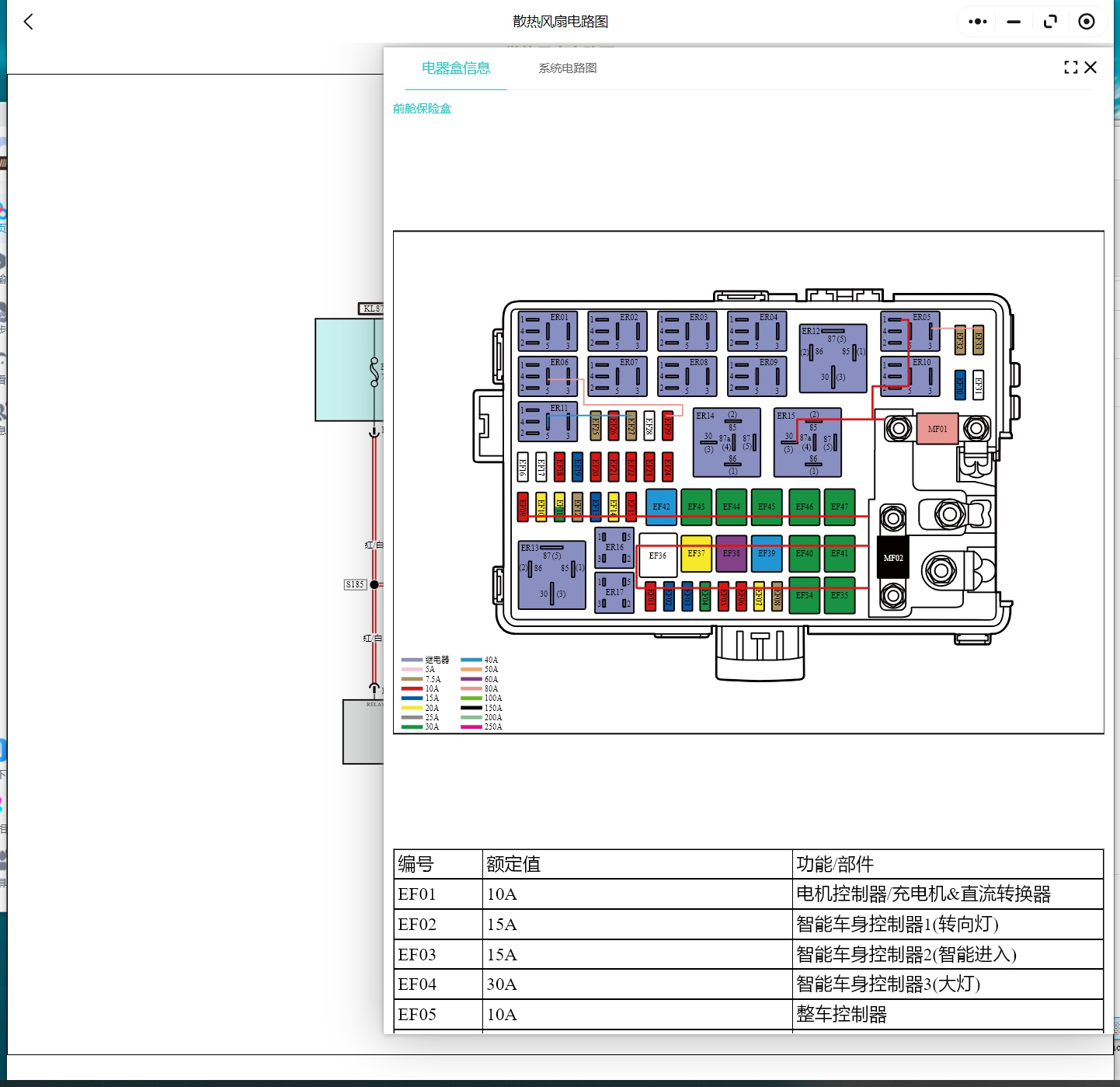 智界S7 小鵬P7 G3 G3i P5 G9 P7i G6 X9維修手冊和電路圖線路圖接線資料更新