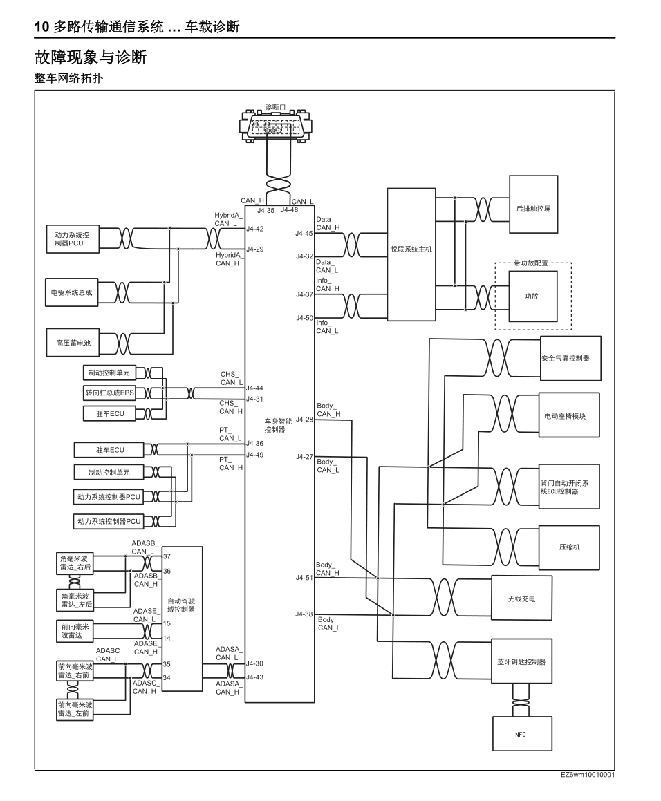 2024年馬自達(dá)EZ6維修手冊電路圖資料2023年馬自達(dá)CX50燃油混動CX30CX9CX8